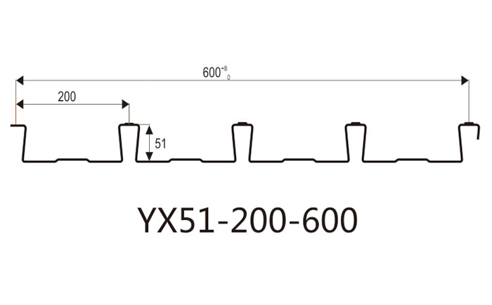 YX51-200-600缩口楼承板